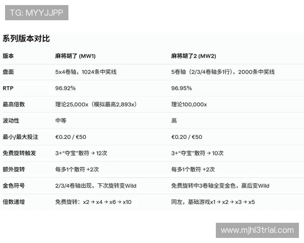 如何在PG麻将中实现胡牌的最佳策略与技巧